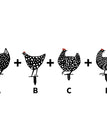 Poulet / A+B+C+D